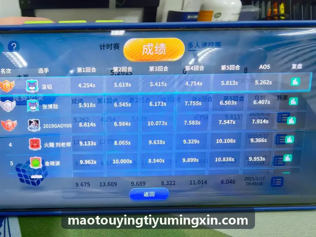 阳光集采与采购流程全流程审计留痕操作方案