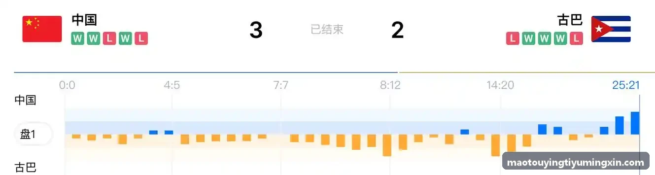 体育场馆资产数字化盘点与RFID技术应用实践